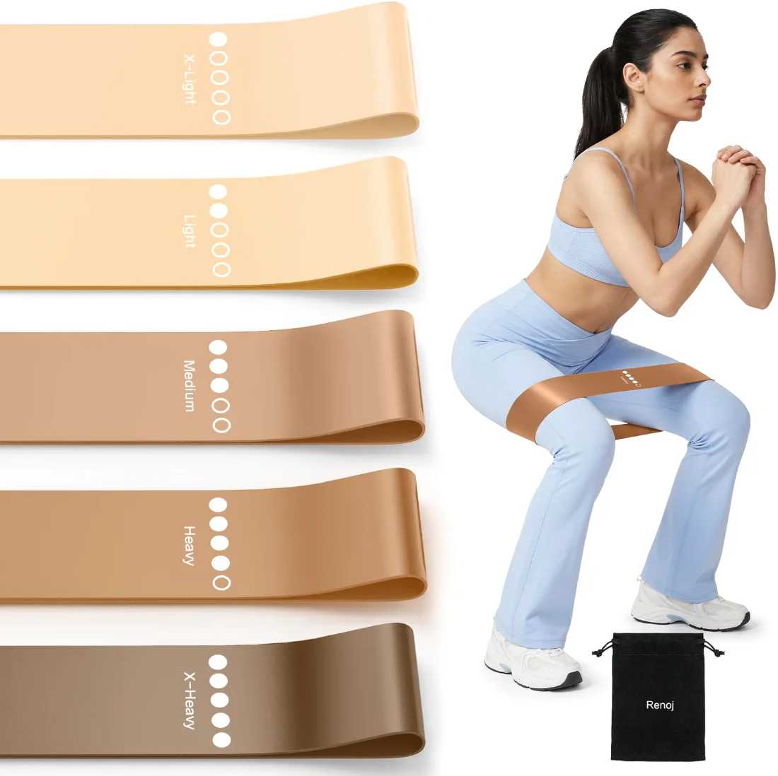 Renoj Mini Loop Bands, 5-Pack